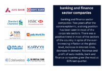 banking and finance sector companies